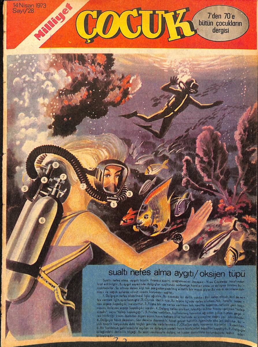 Milliyet Çocuk Dergisi 14 Nisan 1973 Sayı 28 - Red Kit - Tenten - Gizli Ajan Jim NDR96549 - 1