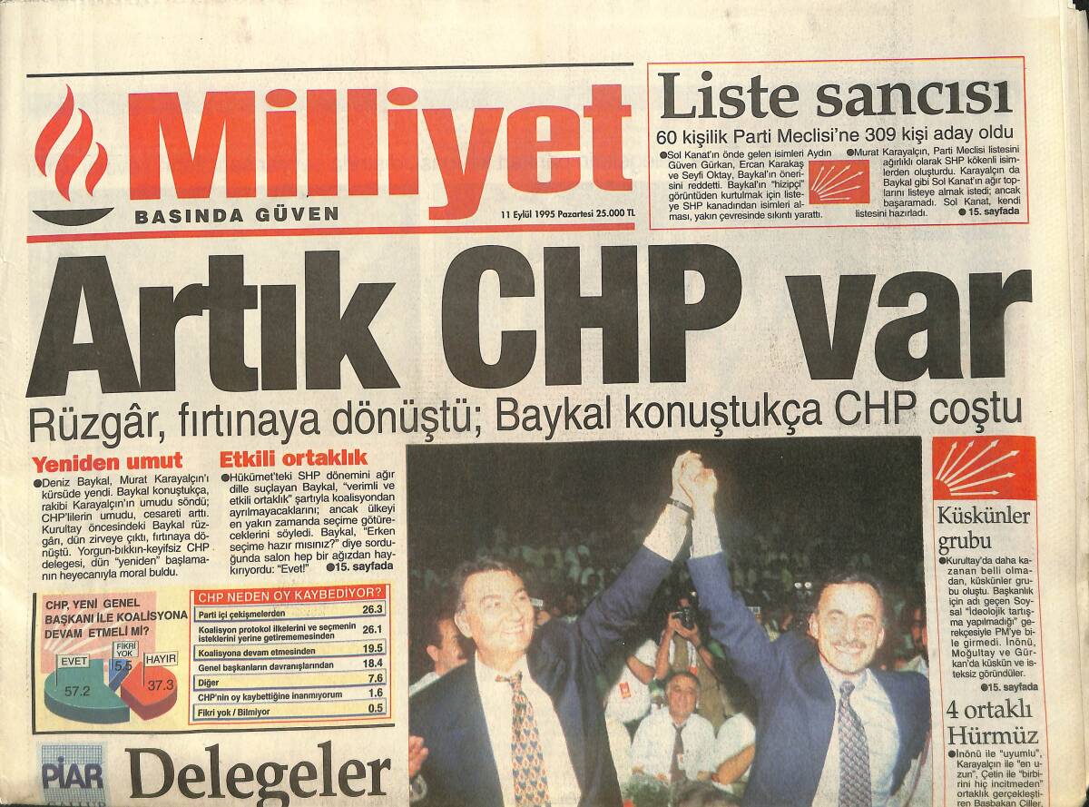 Milliyet Gazetesi 11 Eylül 1995 - Artık CHP Var - Beşiktaş Silindir Gibi GZ157273 - 1