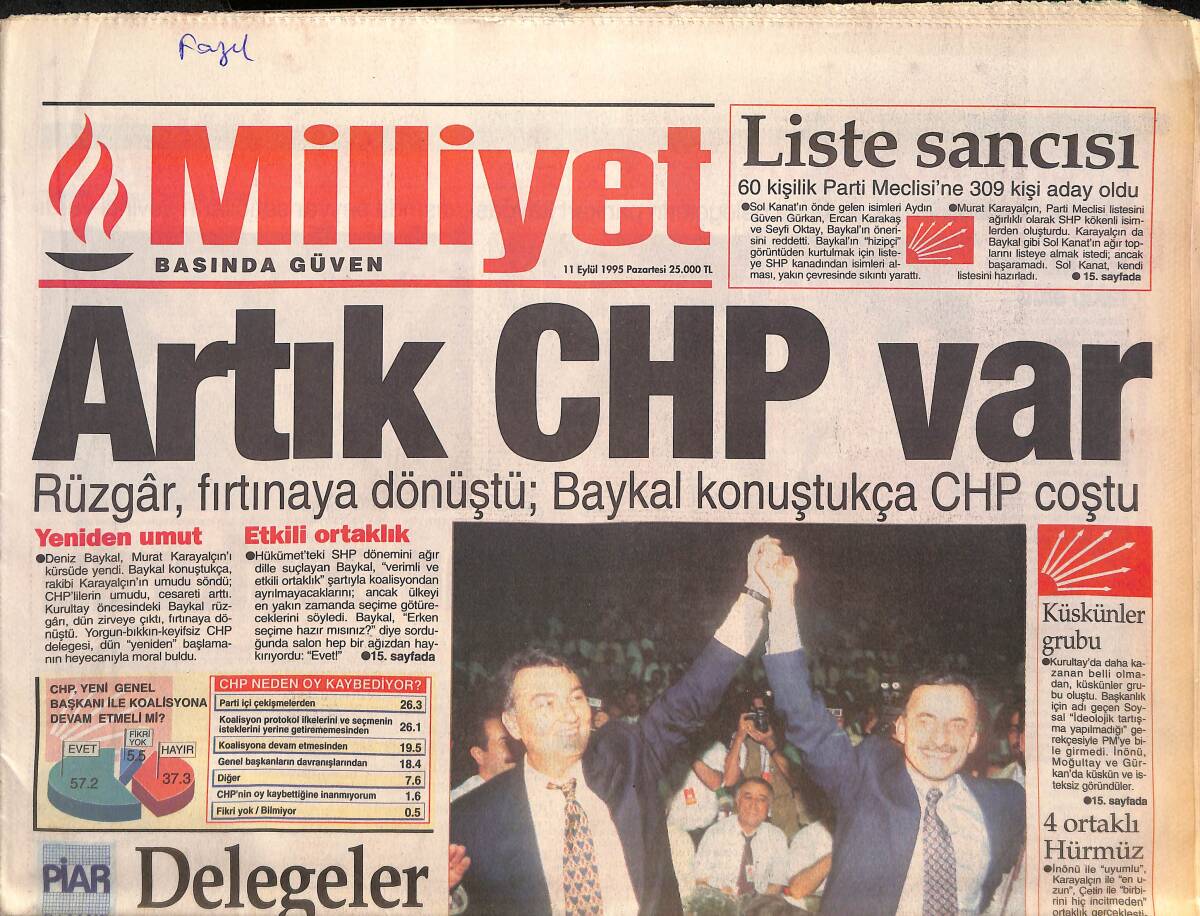 Milliyet Gazetesi 11 Eylül 1995 - Beşiktaş Silindir Gibi - Artık CHP Var GZ132585 - 1