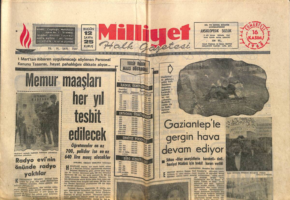 Milliyet Gazetesi 16 Kasım 1968 - Avustralya Güzeli Dünya Güzeli Oldu - Metin Oktay, Galatasaray-Fenerbahçe Maçına Hırsla Çalıştı GZ140227 - 1