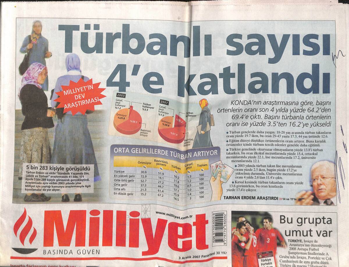 Milliyet Gazetesi 3 Aralık 2007 - Fatih Akın'a Avrupa Film Ödülü - Abdullah Gül , Pakistan'da Müşerref Tarafından Karşılandı GZ152946 - 1