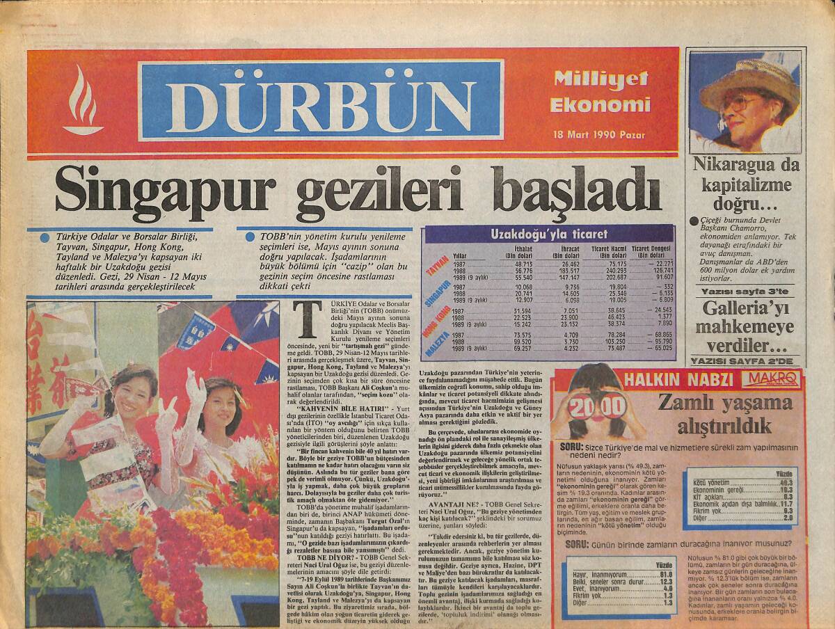 Milliyet Gazetesi Dürbün Eki 18 Mart 1990 - Liberal Ahmet Bandırma'da GZ157941 - 1