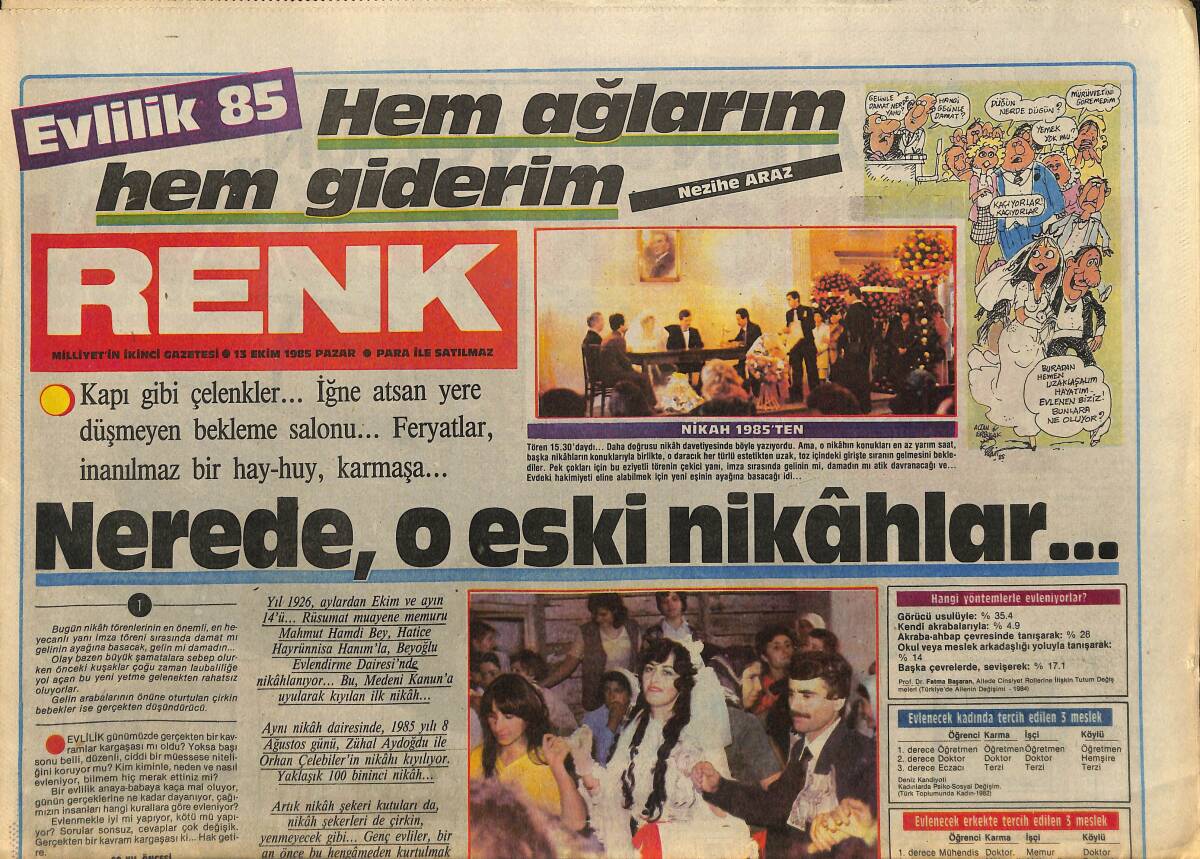 Milliyet Gazetesi Renk Eki 13 Ekim 1985 - Hüseyin Cahit Yalçın , 85 Yaşında Öldü GZ157946 - 1