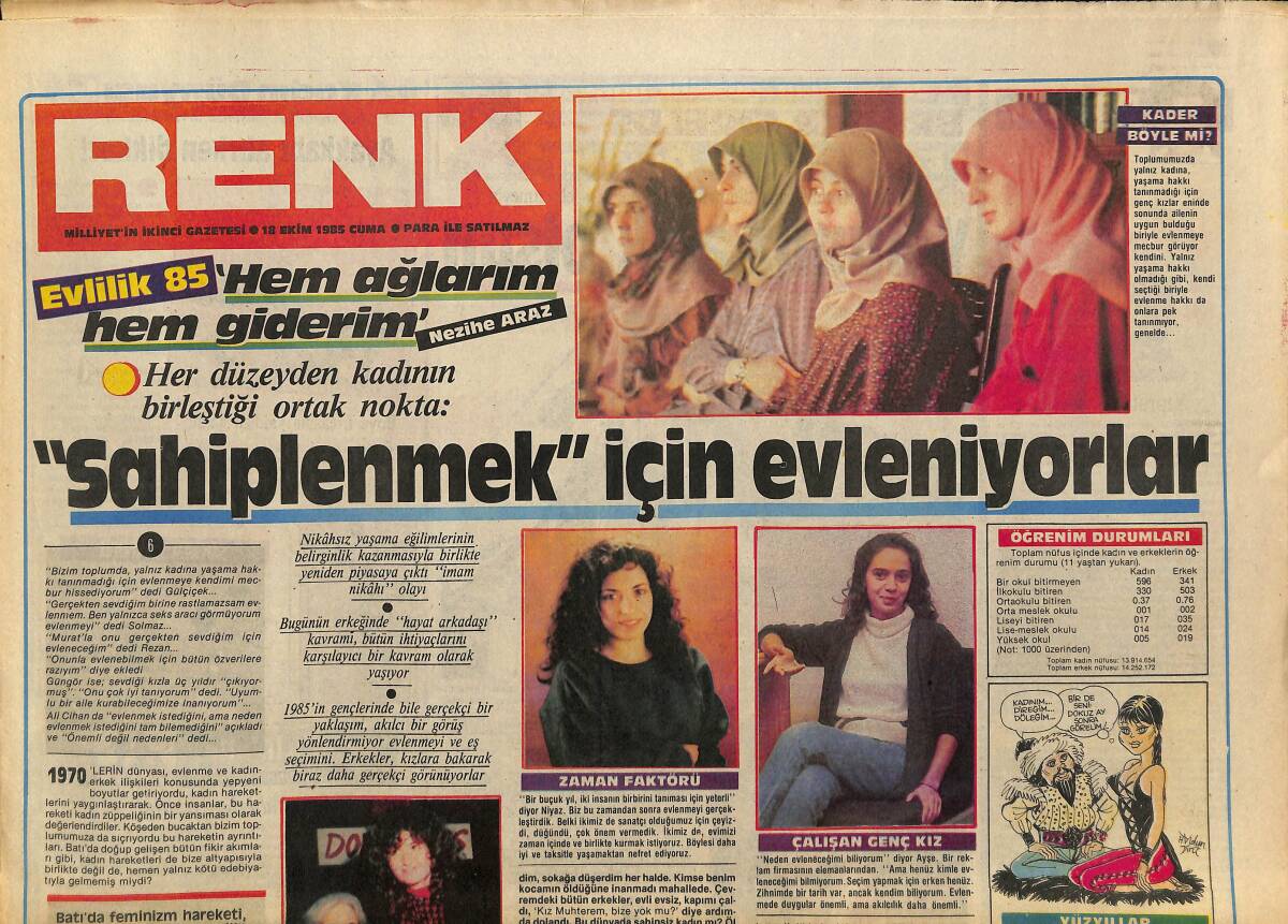 Milliyet Gazetesi Renk Eki 18 Ekim 1985 - Red Kit Oklahoma'ya Hücum Karikatür GZ157950 - 1