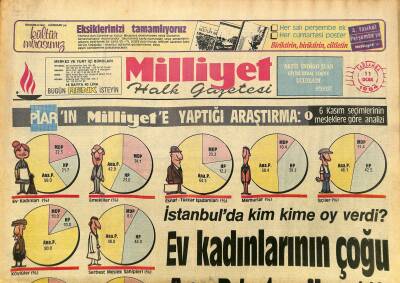 Milliyet Halk Gazetesi 11 Ocak 1984 - Özal Bankalar Afalladı - SODEP-HP İşbirliği Eğilimi Güçleniyor GZ125987 - 1