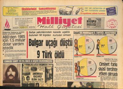 Milliyet Halk Gazetesi 12 Ocak 1984 - Bulgar Uçağı Düştü 9 Türk Öldü - Özal , Eşinin Doğum Gününü Unuttu GZ126592 - 1