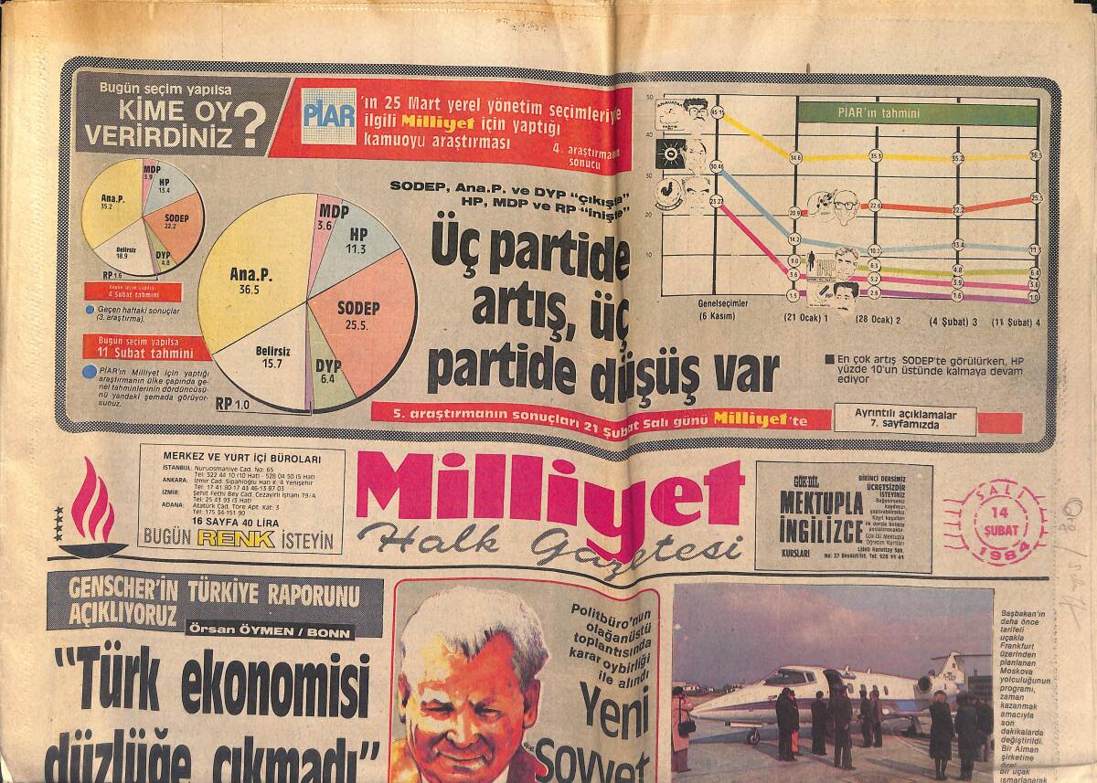 Milliyet Halk Gazetesi 14 Şubat 1984 - Genscher'in Türkiye Raporunu Açıklıyoruz - Antognoni'nin Ayağı Kırıldı GZ151298 - 1