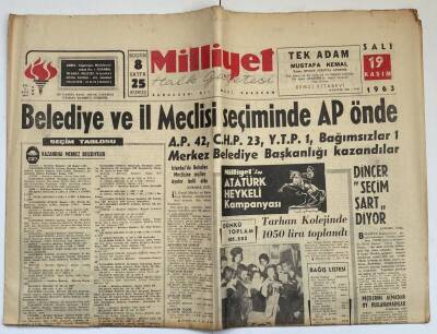 Milliyet Halk Gazetesi 19 Kasım 1963 - 640 Milyon Liralık İthalat Yapılacak GZ60270 - 1