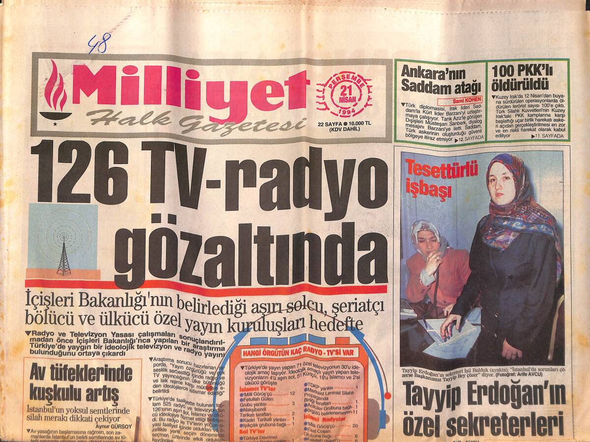 Milliyet Halk Gazetesi 21 Nisan 1994 - Tayyip Erdoğan'ın Özel Sekreterleri - Fenerbahçe Paramparça GZ152875 - 1