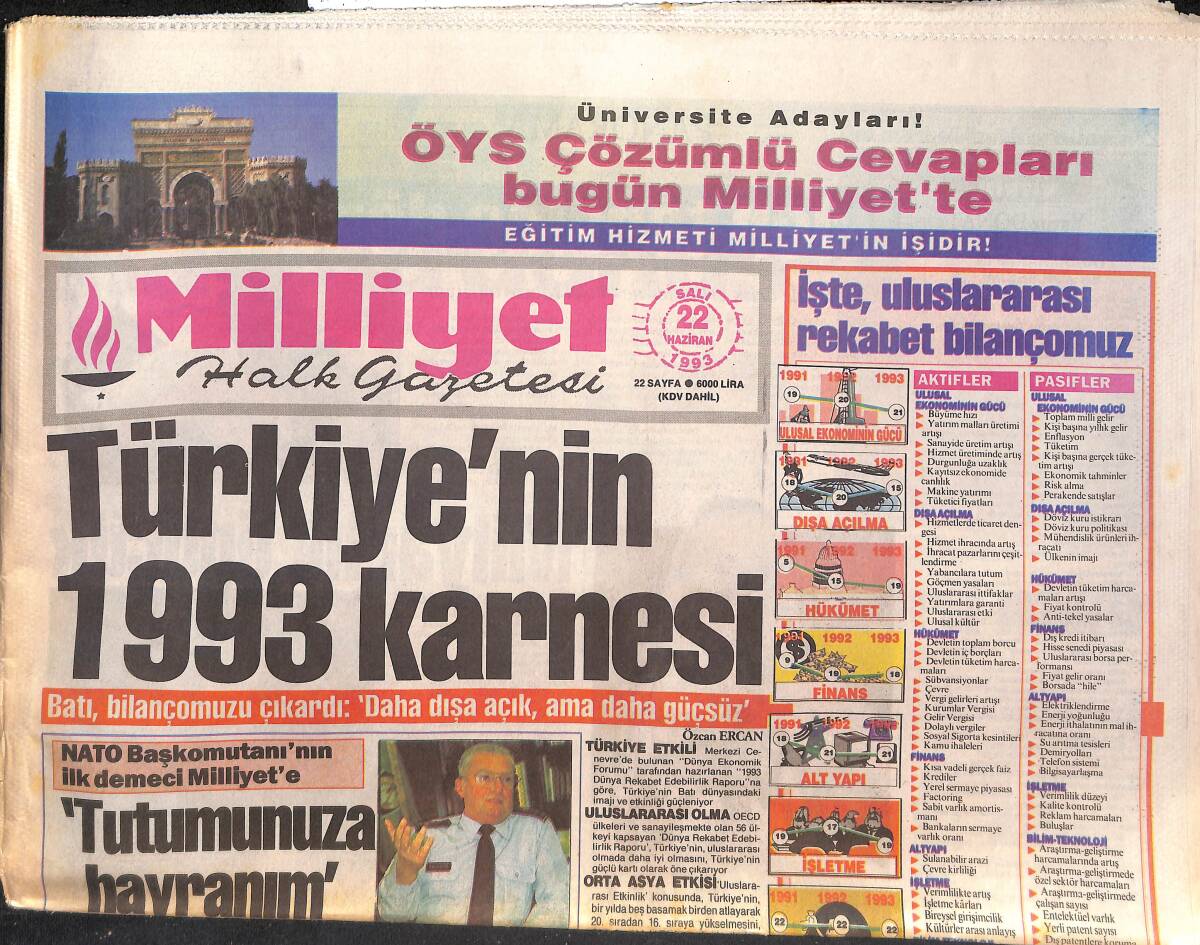 Milliyet Halk Gazetesi 22 Haziran 1993 - Fenerbahçe'den Dev Projeler - TPAO'ya Baskın GZ132548 - 1