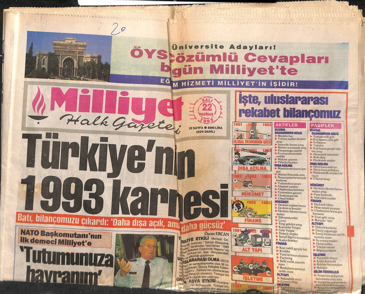 Milliyet Halk Gazetesi 22 Haziran 1993 - Fenerbahçe'den Dev Projeler - TPAO'ya Baskın GZ152952 - 1