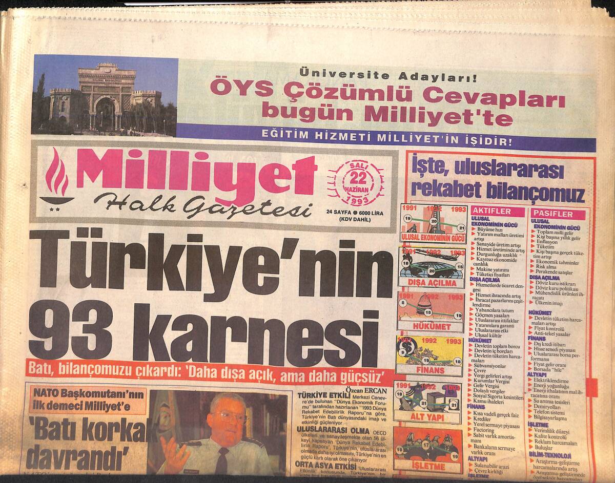 Milliyet Halk Gazetesi 22 Haziran 1993 - Hüseyinov Darbe Yaptı - Özer Çiller'e Silah - Türkiye'nin 93 Karnesi GZ161153 - 1