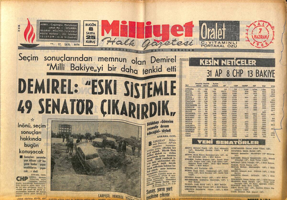 Milliyet Halk Gazetesi 7 Haziran 1966 - NATO Askeri Karargâhı Belçikaya Naklediliyor - Demirel ''Eski Sistemle 49 Senatör Çıkarırdık'' GZ160453 - 1