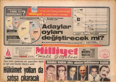 Milliyet Halk Gazetesi 7 Şubat 1984 - Dünya Kupasının Şeytanı Müthiş Rossi... - Yeni TRT Genel Müdürü Martta Belli Oluyor GZ127568 - 1