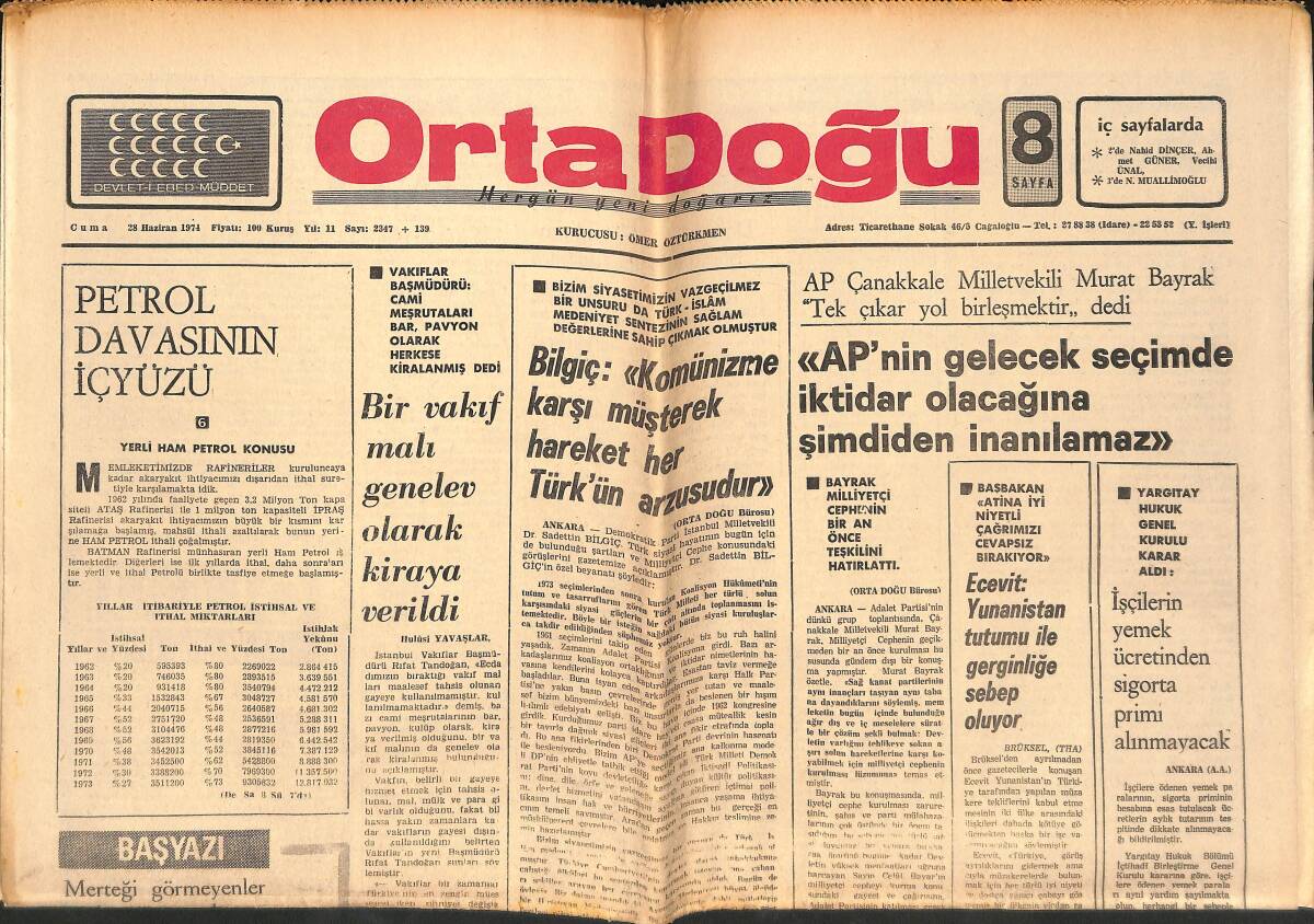 Orta Doğu Gazetesi 28 Haziran 1974 - CHP Senatörü, Meclis'te Namaz Kılınmaz Deyince Olaylar Çıktı! - MTTB'NİN İmtihan Denemesi Yapıldı! GZ139417 - 1