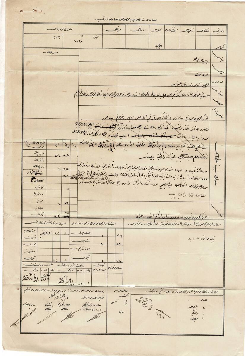 Osmanlı Dönemi Muamelat-ı Tasarrufiye Mahsus Muamele Varakası GİRESUN OSM19 - 3