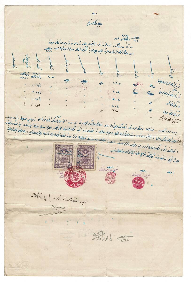 Osmanlı Dönemi Pullu Mühürlü Resmi Belge OSM24 - 1