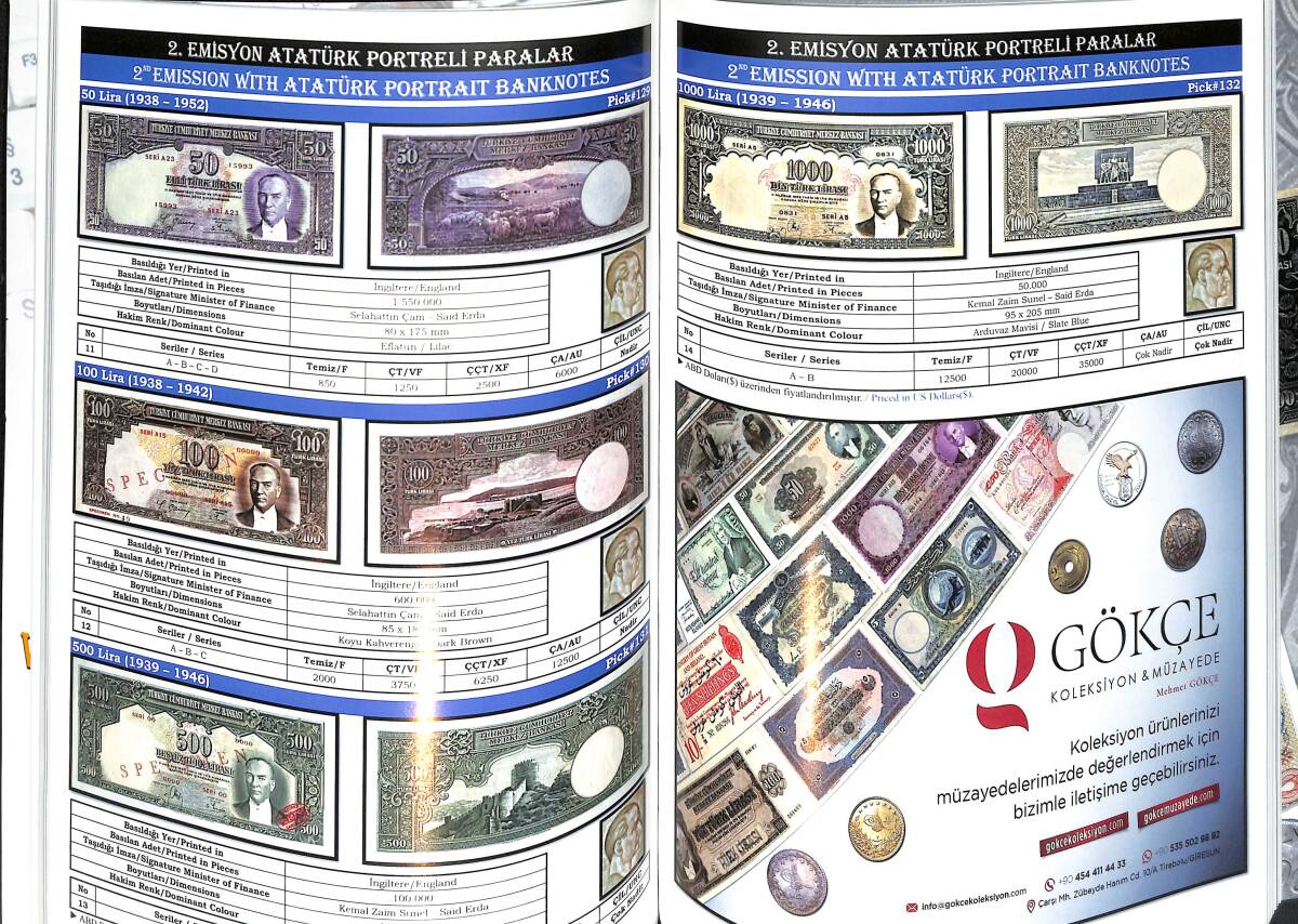 Osmanlı İmparatorluğu & Türkiye Cumhuriyeti Nümismatik Kataloğu 1839 - 2022 /// Ottoman Empire & The Republic of Turkey Numismatic Catalog 1839 - 2022 NK22 - 2