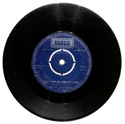 Peter Gordeno - Get Out Of The Kitchen - Mind Excursion (106.5) PLK16525 - 1