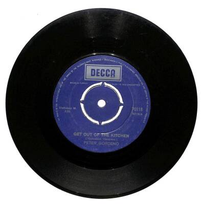 Peter Gordeno - Get Out Of The Kitchen - Mind Excursion (107) PLK16361 - 1