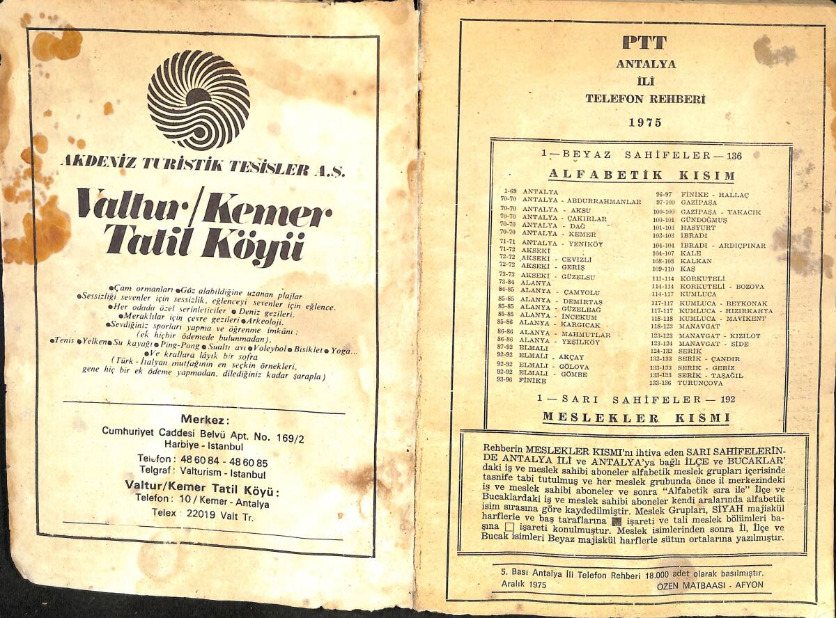 PTT Antalya İli Telefon Rehberi 1975 NDR99579 - 2