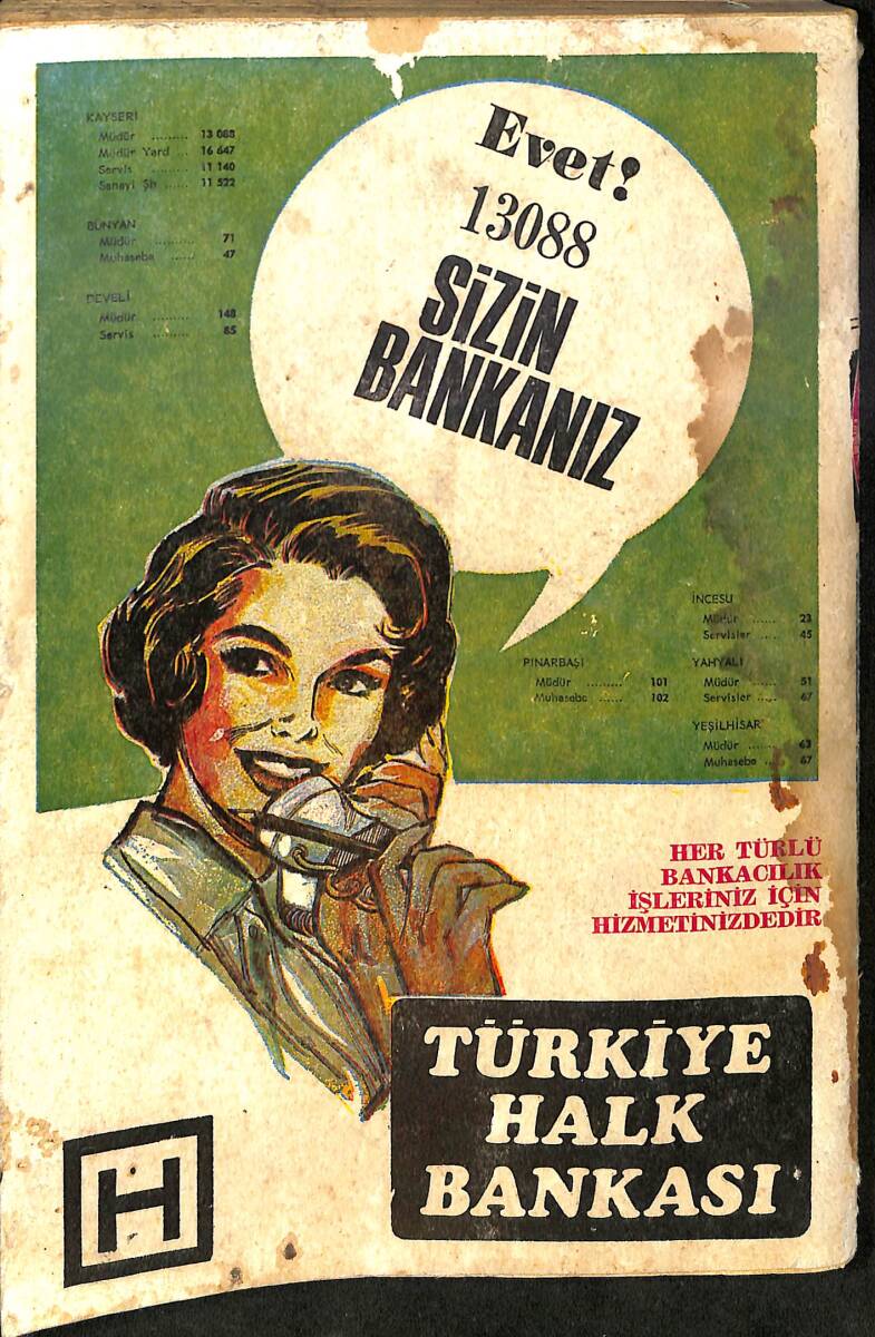 PTT Kayseri İli Telefon Rehberi 1977 NDR99572 - 3