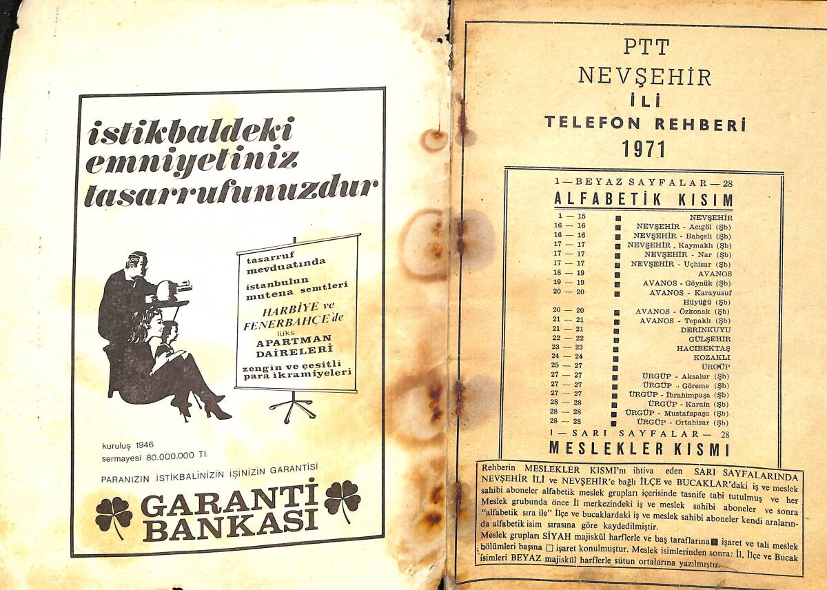 PTT Nevşehir İli Telefon Rehberi 1970-1971 NDR99580 - 2