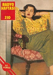 Resimli Radyo Dünyası Sayı 210 22 Mayıs 1954 - Kapak Mualla M. Atakan - Suzan Güven - Şevket Yücesaz - Bülent Oral NDR68041 - 1