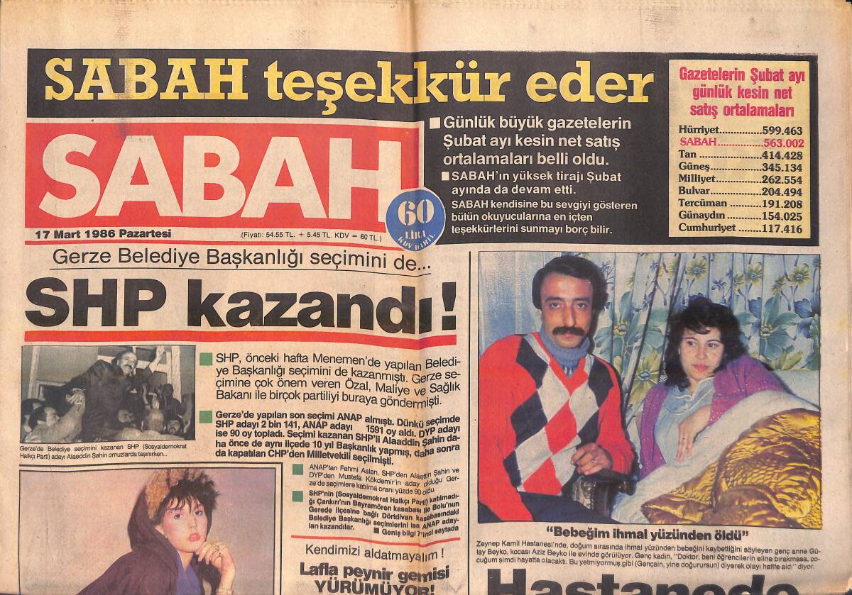 Sabah Gazetesi 17 Mart 1986 -Banu Alkan Yeğenine