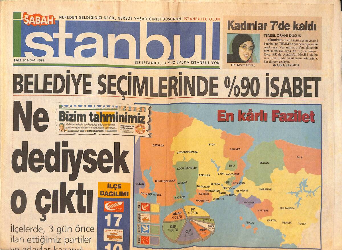 Sabah Gazetesi 20 Nisan 1999 - Ayfer Atay 25 Yıl Sonra İlk Kez Seçim Kaybetti... - Mustafa Sarıgül'ün Oyları Patladı! GZ136925 - 1