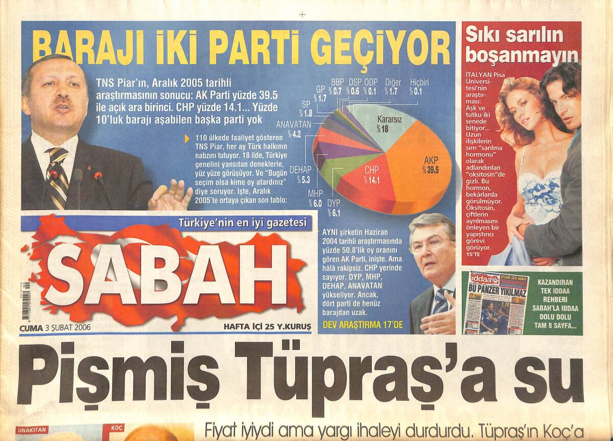 Sabah Gazetesi 3 Şubat 2006 - Barajı İki Parti Geçiyor - Mafya-Asayiş Anonim Şirketi - Aynı Mevkiye İki Yılda Üç Kez Atanan Müdür GZ137787 - 1