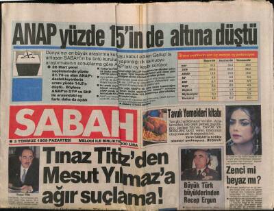 Sabah Gazetesi 3 Temmuz 1989 - Tınaz Titizden Mesut Yılmaza Ağır Suçlama ! GZ87611 - 1