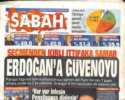 Sabah Gazetesi 31 Mart 2014 - Gülenle İşbirliği CHPye Yaramadı - İl Merkezlerinde Ak Parti Silip Süpürdü GZ124691 - 1