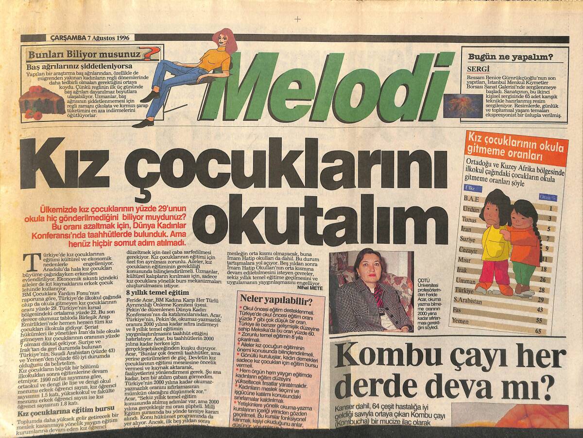 Sabah Gazetesi Melodi Eki 7 Ağustos 1996 - Kombu Çayı Her Derde Deva Mı ? GZ153022 - 1