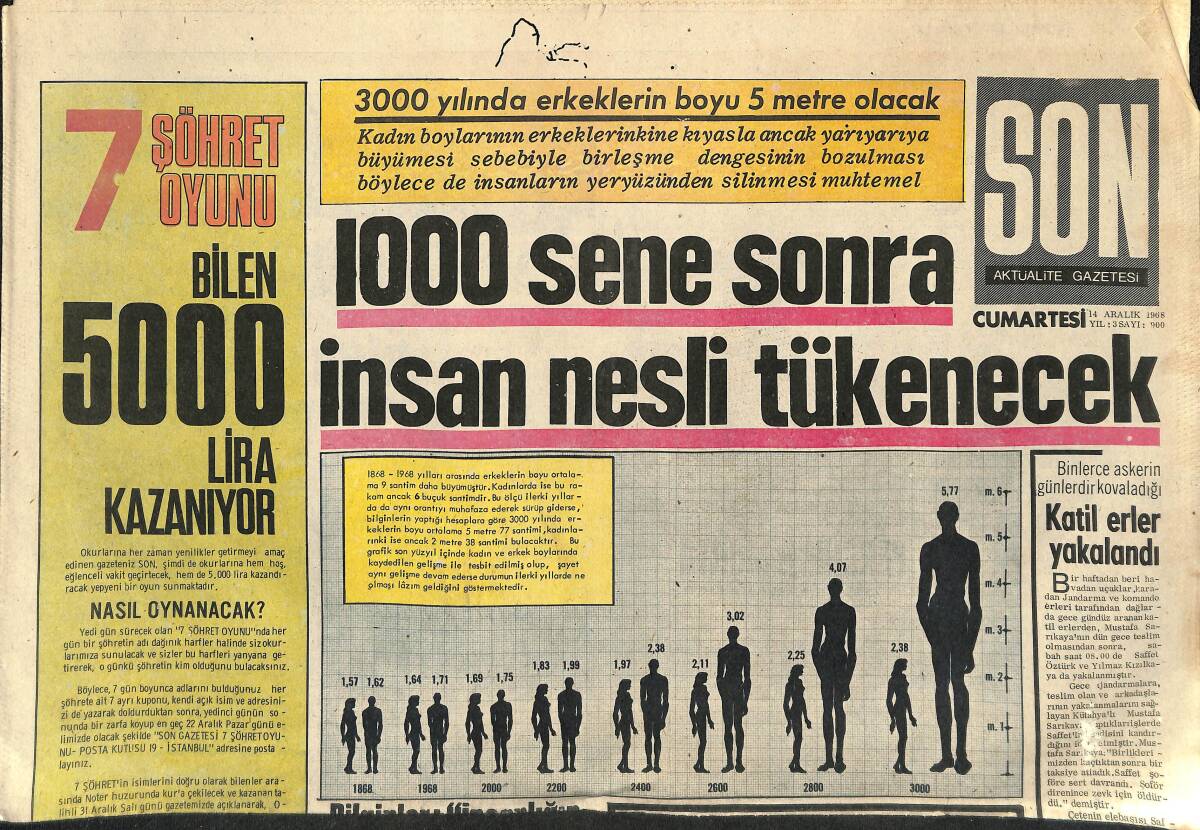 Son Aktüalite Gazetesi Cumartesi Eki 14 Aralık 1968 - Amiton Elektrikli Otomobil Saatte 80 km Sürat Yapabiliyor GZ158017 - 1