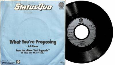 Status Quo – What Youre Proposing (1980 - Almanya) 108.5 PLK19383 - 2