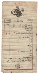 Sultan II. Abdülhamid Dönemi (1876-1909) Trabzon/Giresun Sened-i Hakanî (Tapu Senedi) OSM12 - 1