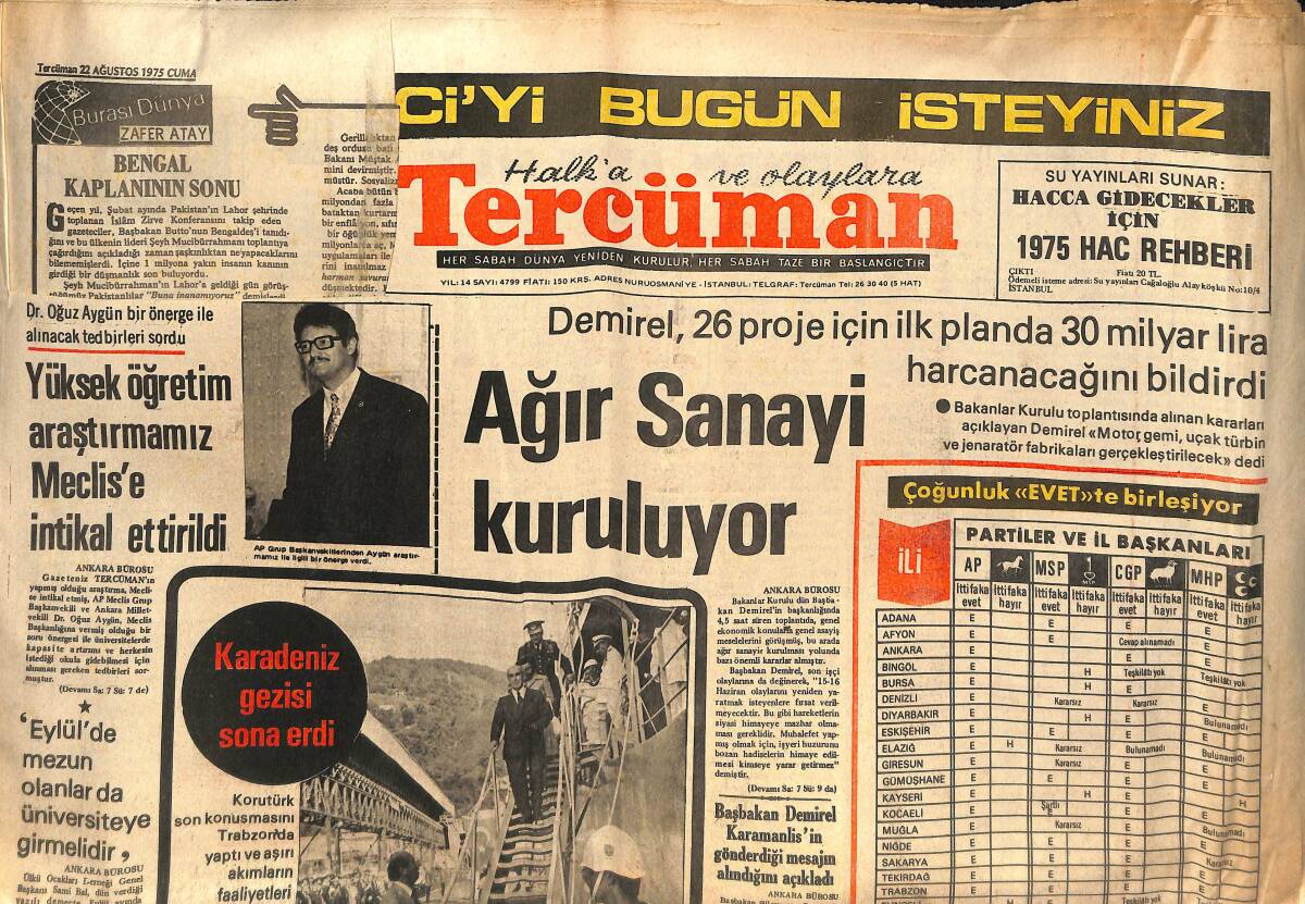 Tercüman Gazetesi 22 Ağustos 1975 - Ağır Sanayi Kuruluyor - 7. Akdeniz Oyunları Yarın Açılıyor GZ134007 - 1