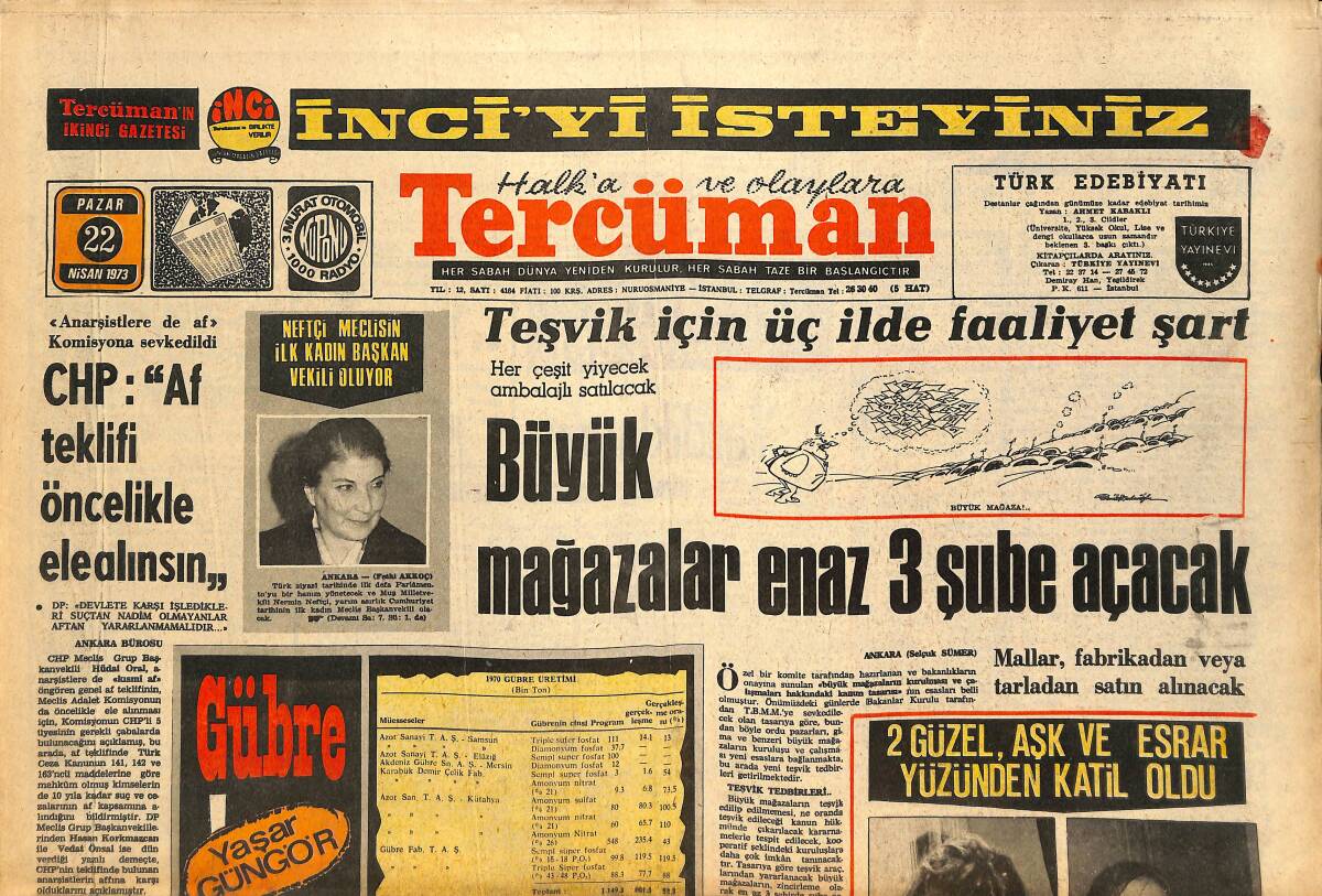 Tercüman Gazetesi 22 Nisan 1973 - Ünlü Romancı Kemal Tahir Vefat Etti - Van TV'sinin Temeli Atıldı GZ145536 - 1