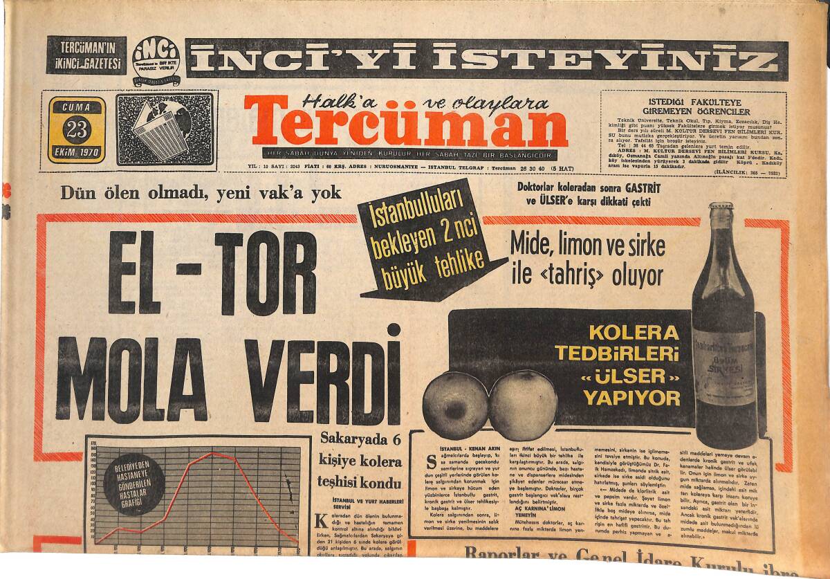 Tercüman Gazetesi 23 Ekim 1970 - Yüksel Adnan Menderes Ve Süleyman Demirel'i Suçladı! - Milli Takımı Devamlı Çalıştıracak Antrenör Sabri Kiraz! GZ144966 - 1