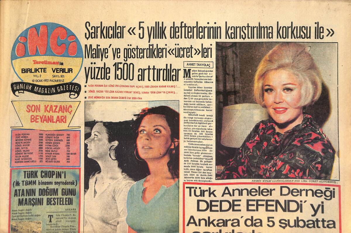 Tercüman Gazetesi İnci Eki 10 Ocak 1972 - Fatma Girik Maliyeye Gecede 2200 Lira Kazandığını Söyledi - Gönül Yazar Plak Doldurmak İçin Fransa'ya Gidiyo GZ145950 - 1