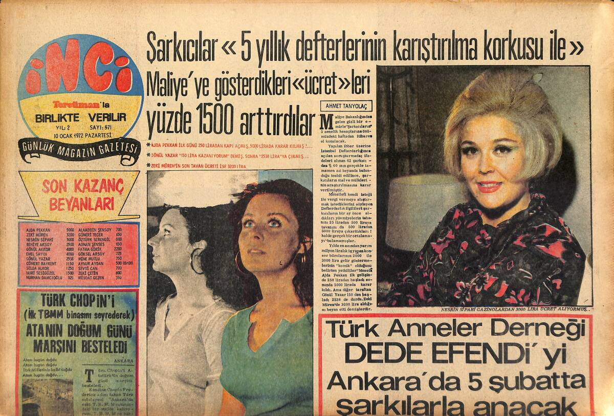 Tercüman Gazetesi İnci Eki 10 Ocak 1972 - Fatma Girik Maliyeye Gecede 2200 Lira Kazandığını Söyledi - Gönül Yazar Plak Doldurmak İçin Fransa'ya Gidiyo GZ147485 - 1