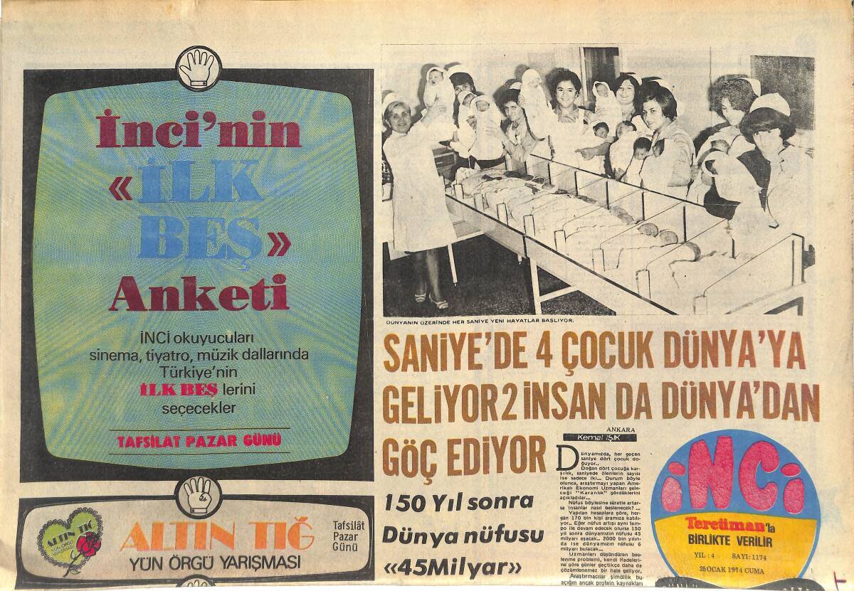 Tercüman Gazetesi İnci Eki 25 Ocak 1974 - Filiz Akın İle Ayla Algan Paris'te Kimsesiz Çocuklar Toplantısına Katılacak! GZ145156 - 1