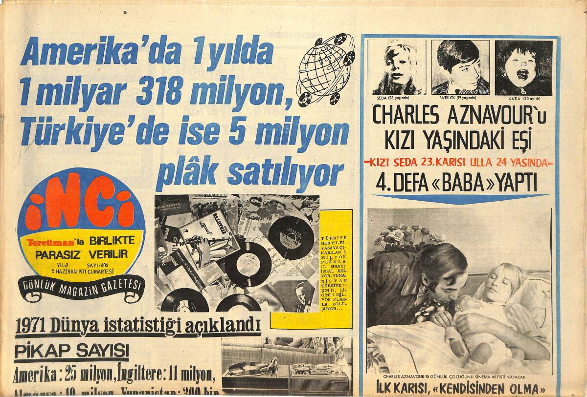 Tercüman Gazetesi İnci Eki 5 Haziran 1971 - Selçuk Alagöz'ün Takımı Eskişehir Forması İle Sahneye Çıktı GZ145122 - 1