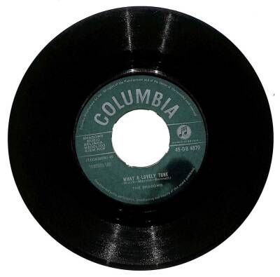The Shadows - Guitar Tango - What A Lovely Tune (107) PLK16368 - 2
