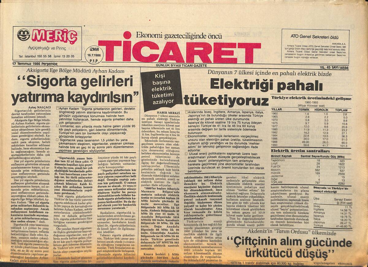 Ticaret Gazetesi 17 Temmuz 1986 - Tasarruf Eğilimi Yeniden Azaldı - Yağda İthalat İhracatı Sildi GZ134696 - 1