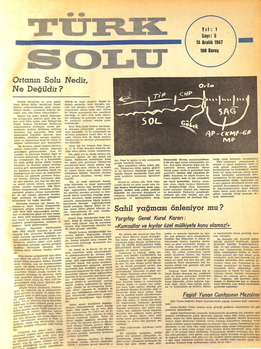 Türk Solu Dergisi 15 Aralık 1967 Sayı 5 - Ortanın Solu Nedir Ne Değildir - Devrimci Şiar Meselesi NDR96213 - 1