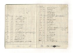 Türk Yavrusunun Mektep Defteri 1930'lu Yıllar Osmanlıca Yazılı Defter NDR101598 - 3