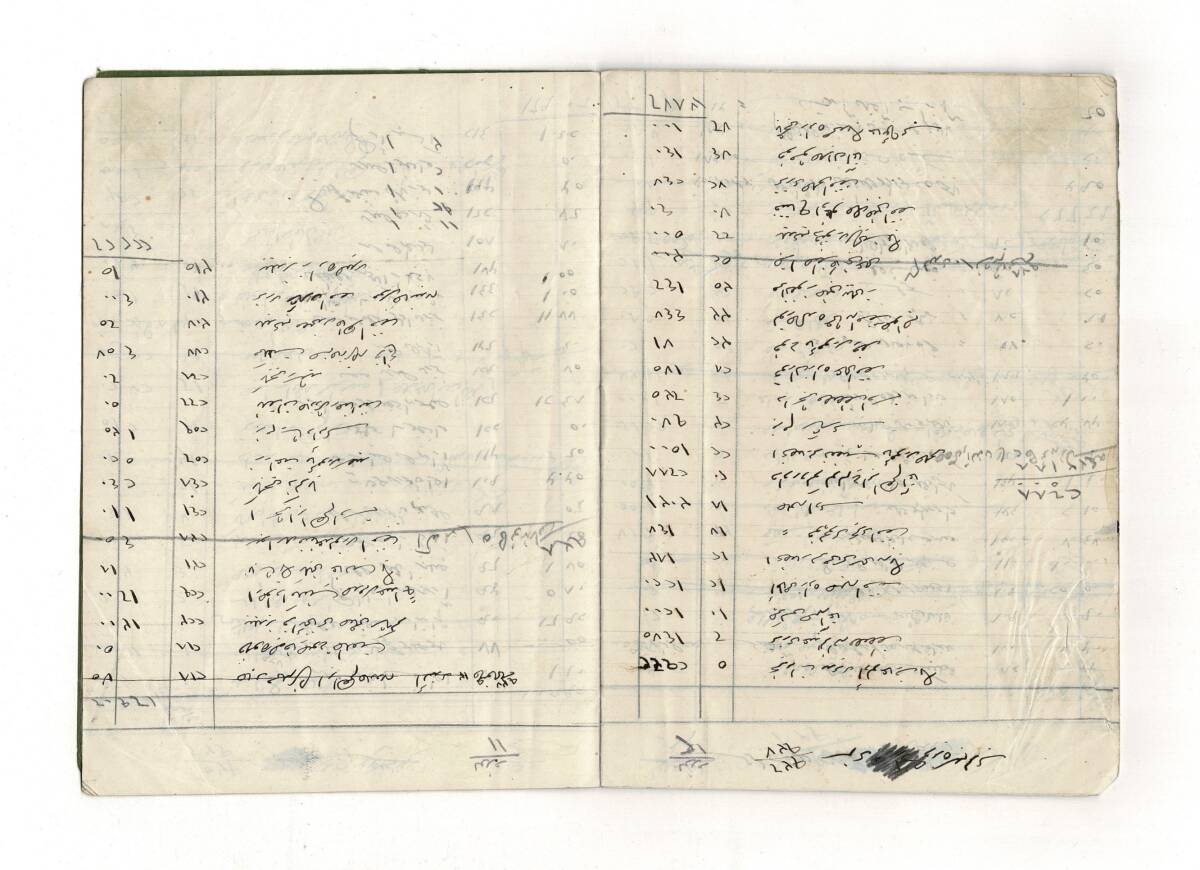 Türk Yavrusunun Mektep Defteri 1930'lu Yıllar Osmanlıca Yazılı Defter NDR101598 - 3