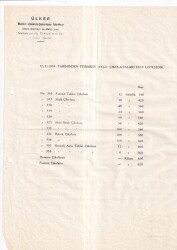 ÜLKER ÇİKOLATA - BİSKÜİ - ŞEKERLEME FABRİKASI İSTANBUL - 1954 ÇİKOLATA FİYAT LİSTESİ - 2
